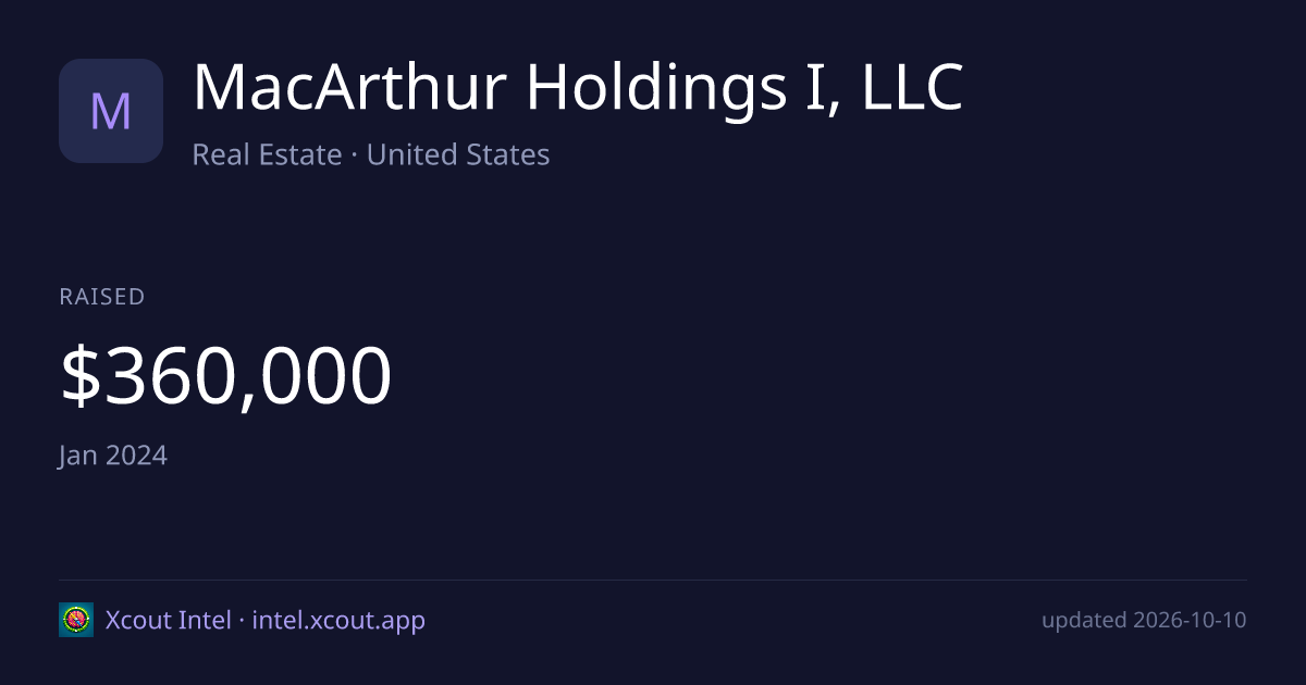 MacArthur Holdings I, LLC — share card preview