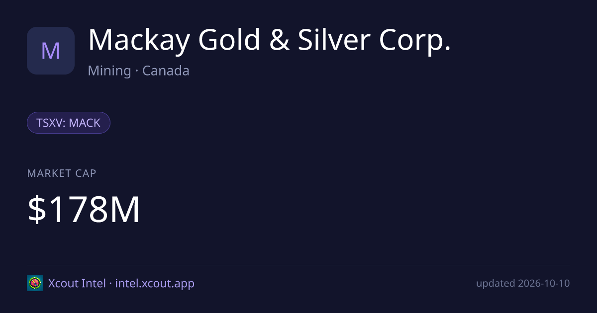 Mackay Gold & Silver Corp. — share card preview