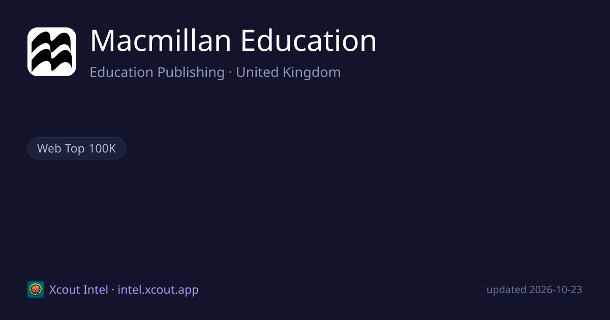 Macmillan Education — share card preview