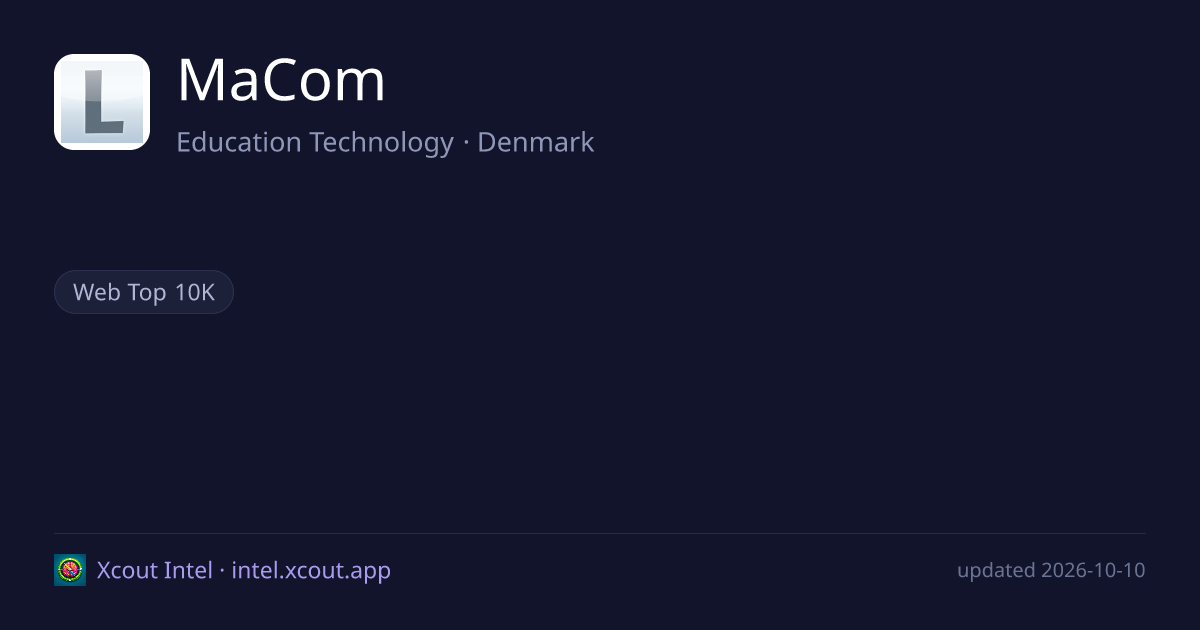 MaCom — share card preview
