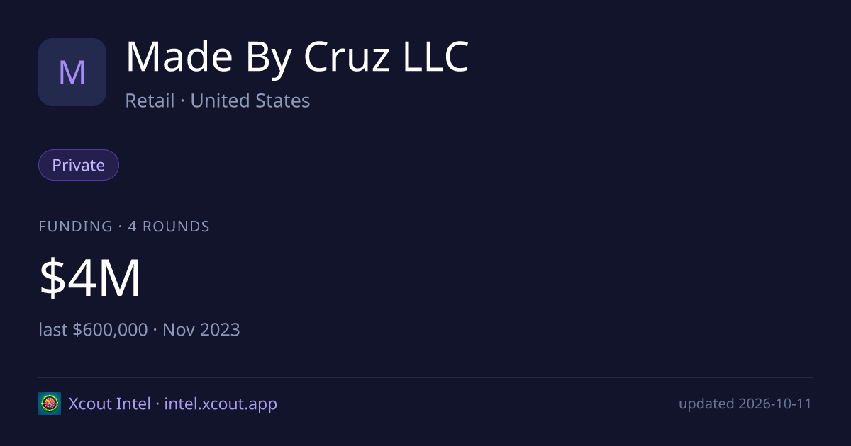 Made By Cruz LLC — share card preview