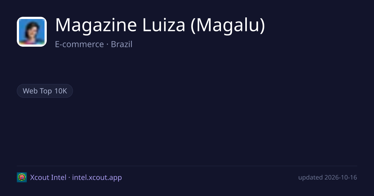 Magazine Luiza (Magalu) — share card preview
