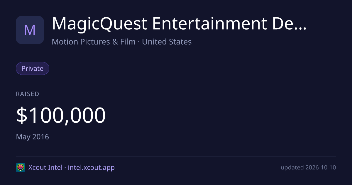 MagicQuest Entertainment Development Partners, LLC — share card preview