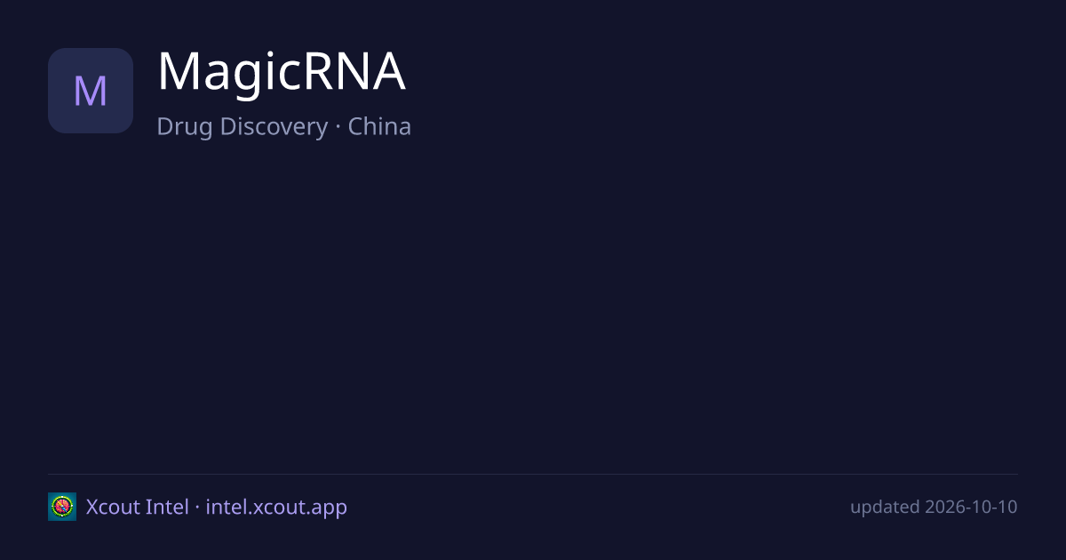 MagicRNA — share card preview