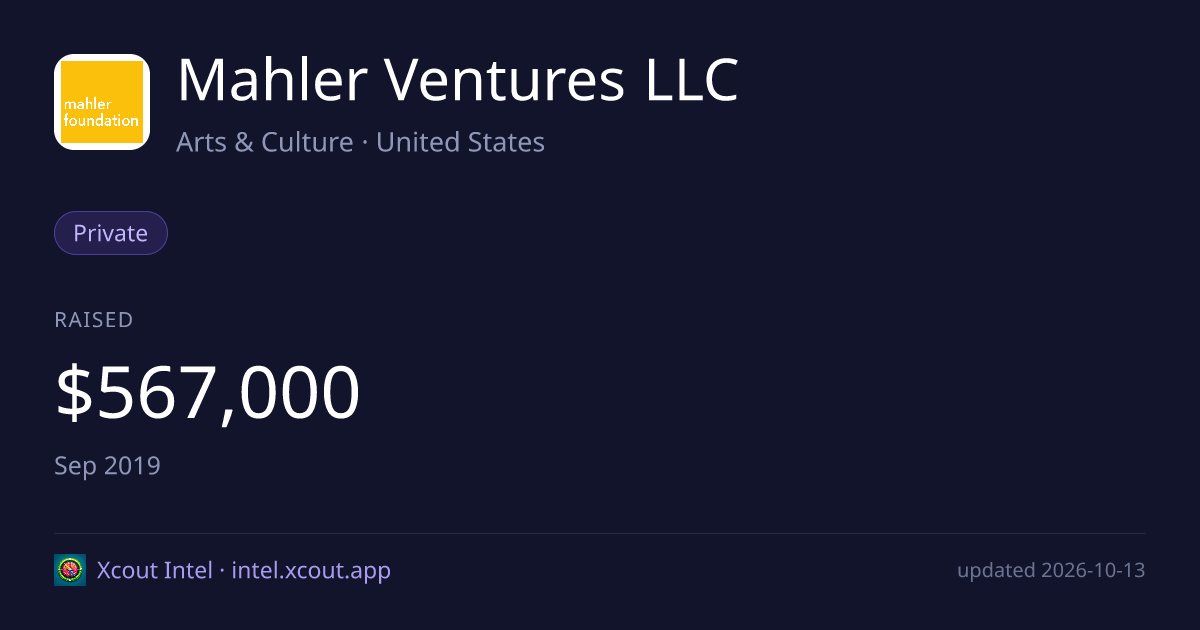 Mahler Ventures LLC — share card preview