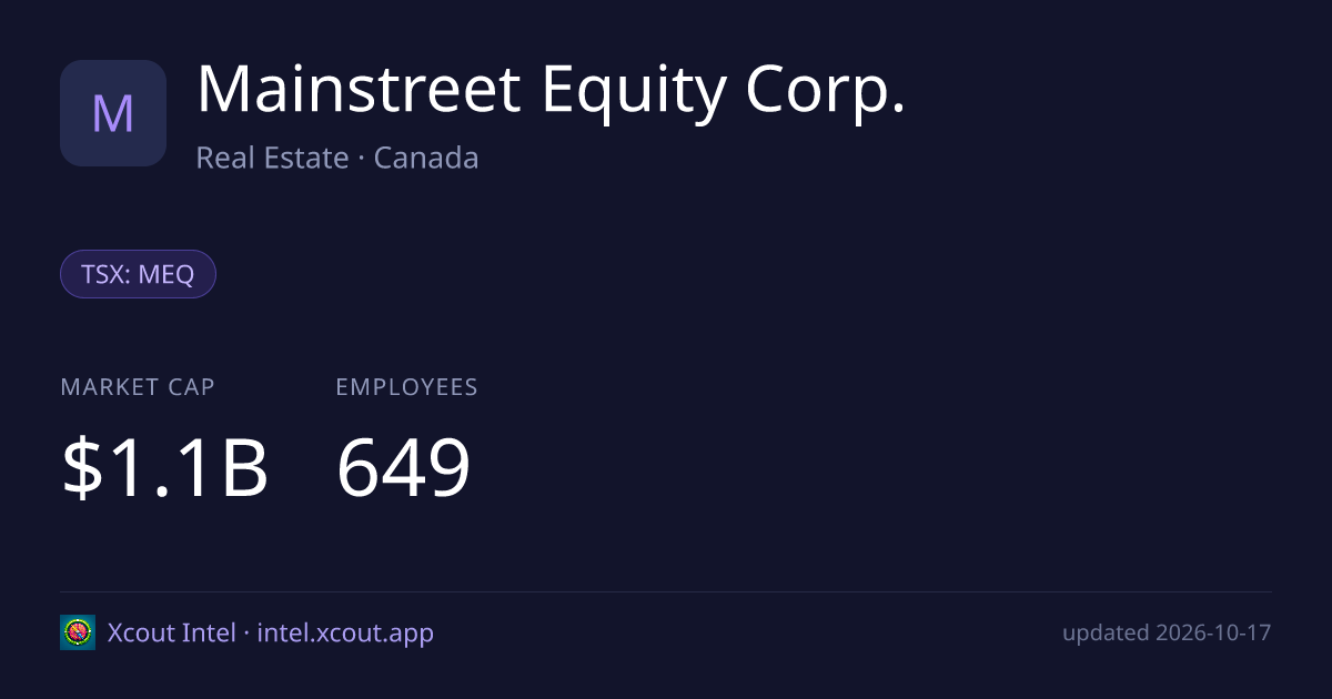 Mainstreet Equity Corp. — share card preview