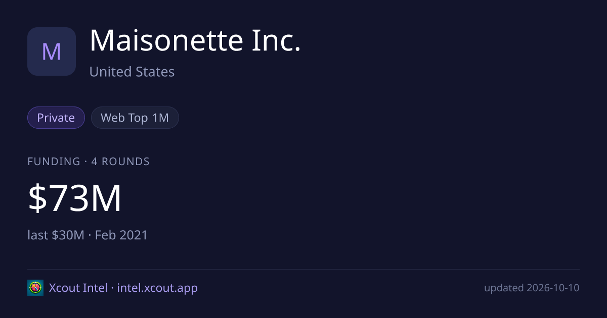 Maisonette Inc. — share card preview
