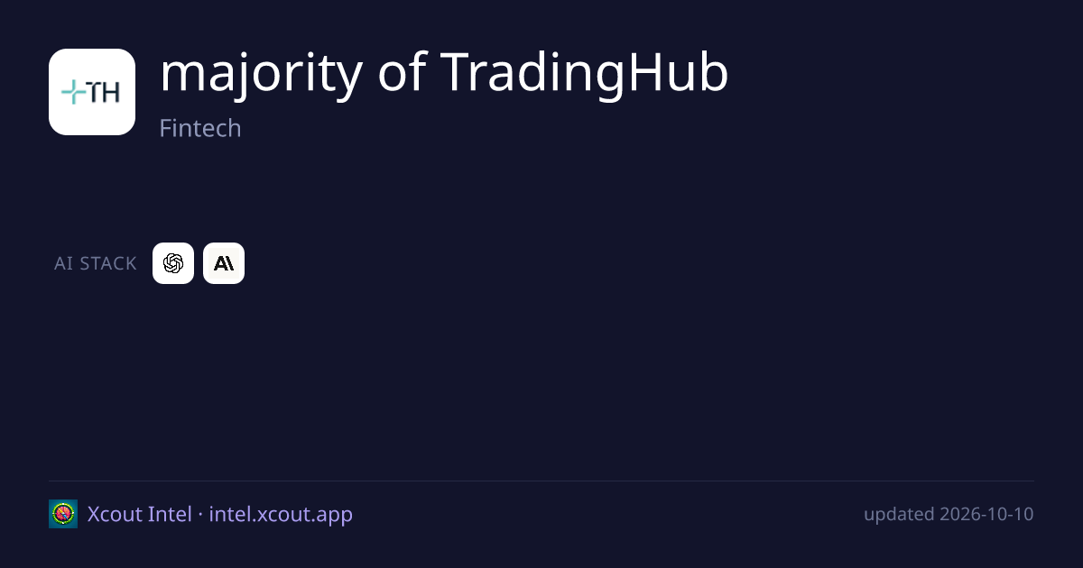 majority of TradingHub — share card preview