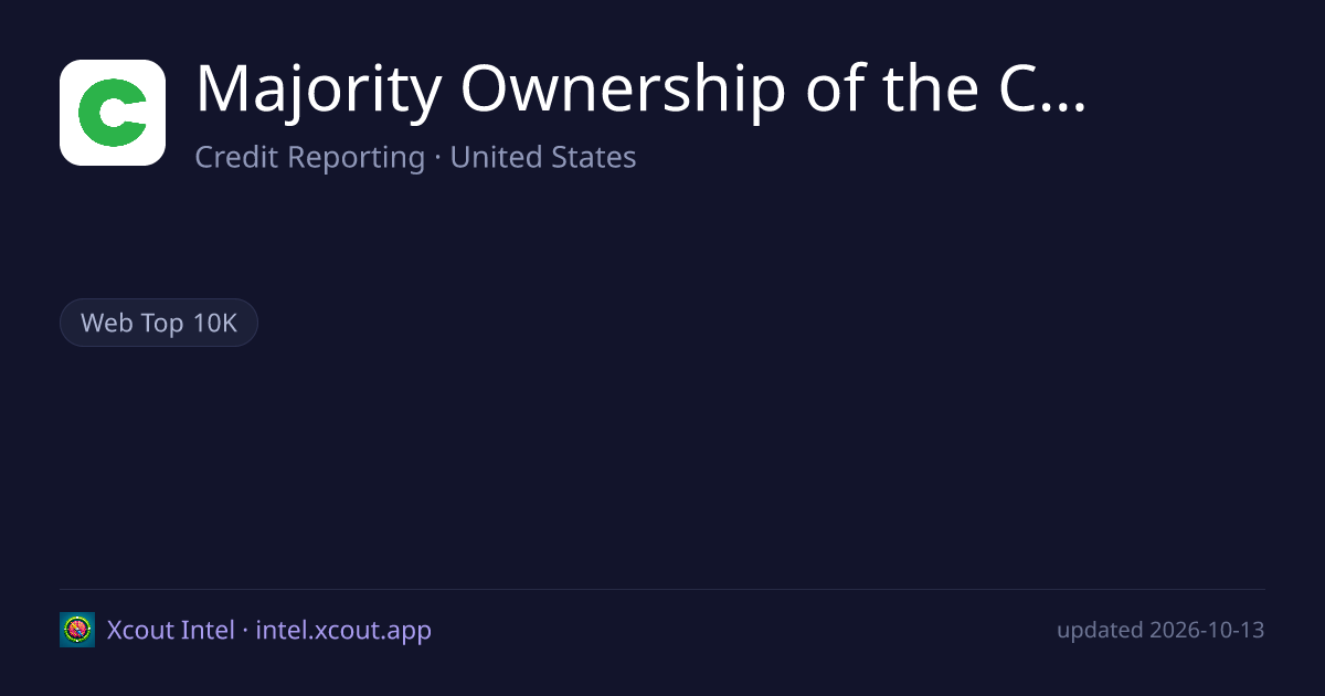 Majority Ownership of the Consumer — share card preview