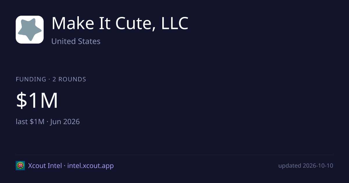 Make It Cute, LLC — share card preview