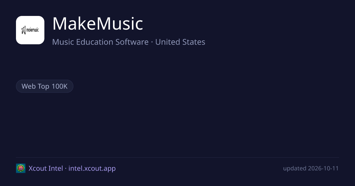 MakeMusic — share card preview