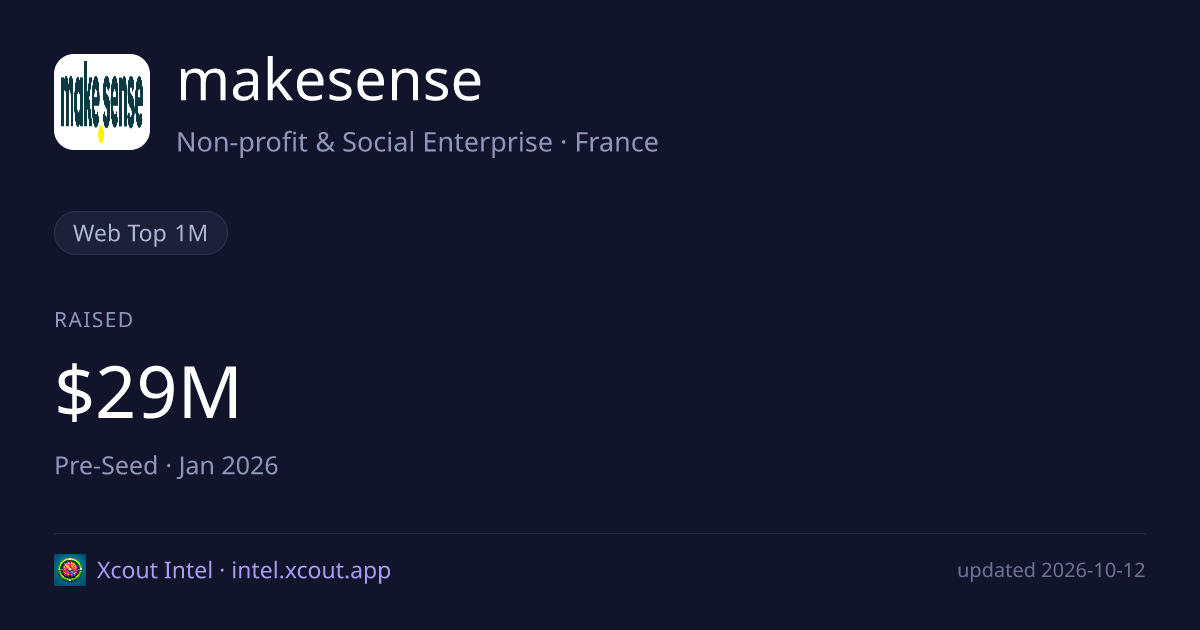 makesense — share card preview