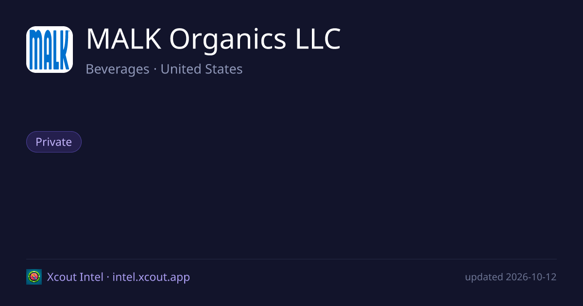 MALK Organics LLC — share card preview