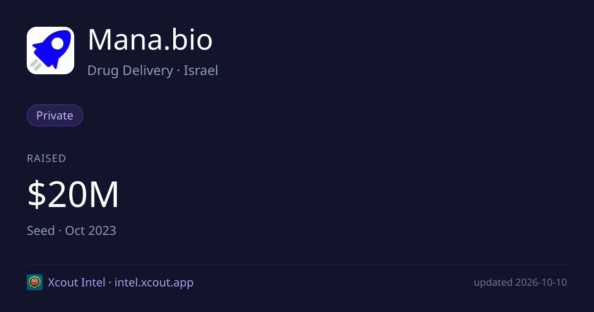 Mana.bio — share card preview