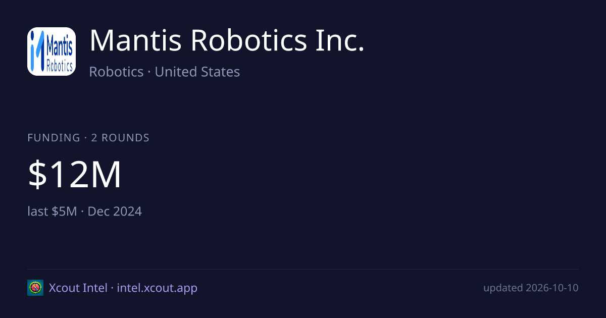 Mantis Robotics Inc. — share card preview