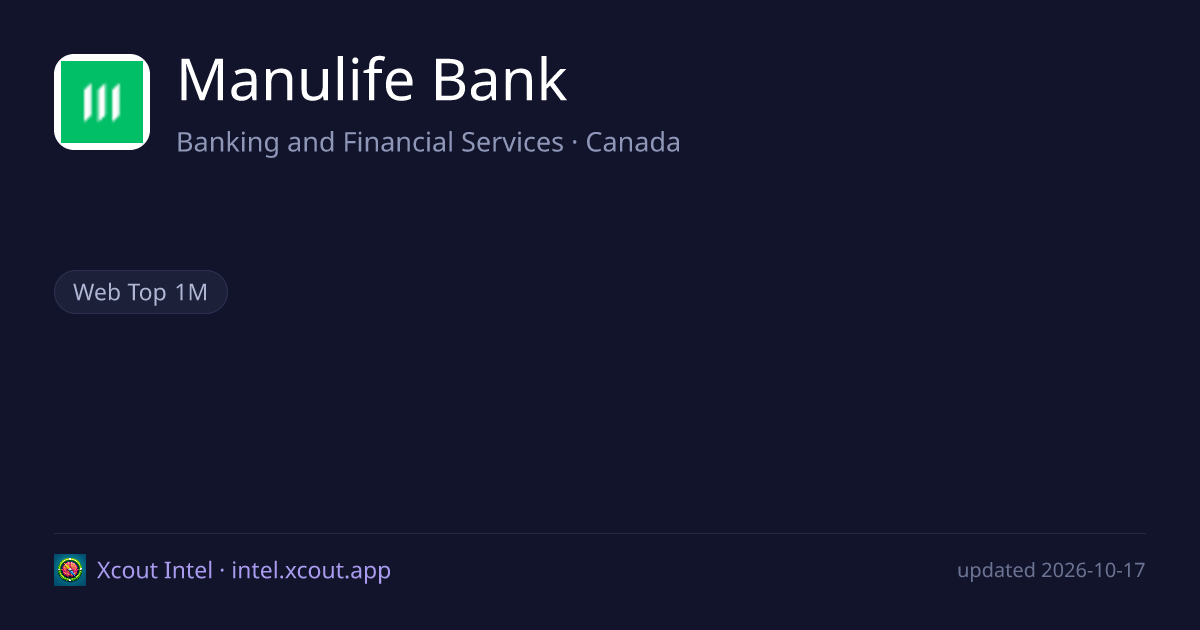 Manulife Bank — share card preview