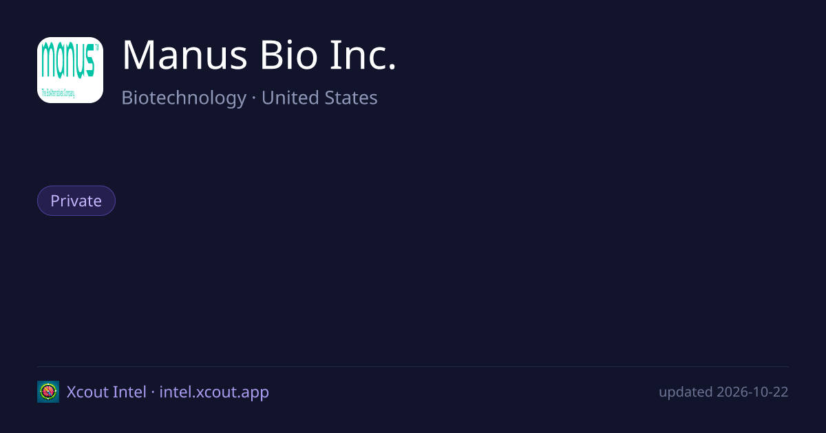 Manus Bio Inc. — share card preview