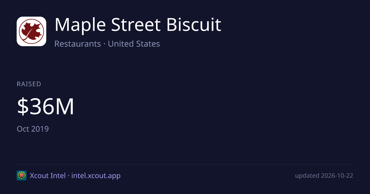 Maple Street Biscuit — share card preview