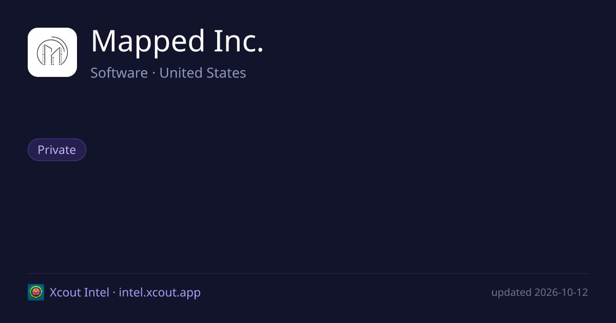 Mapped Inc. — share card preview