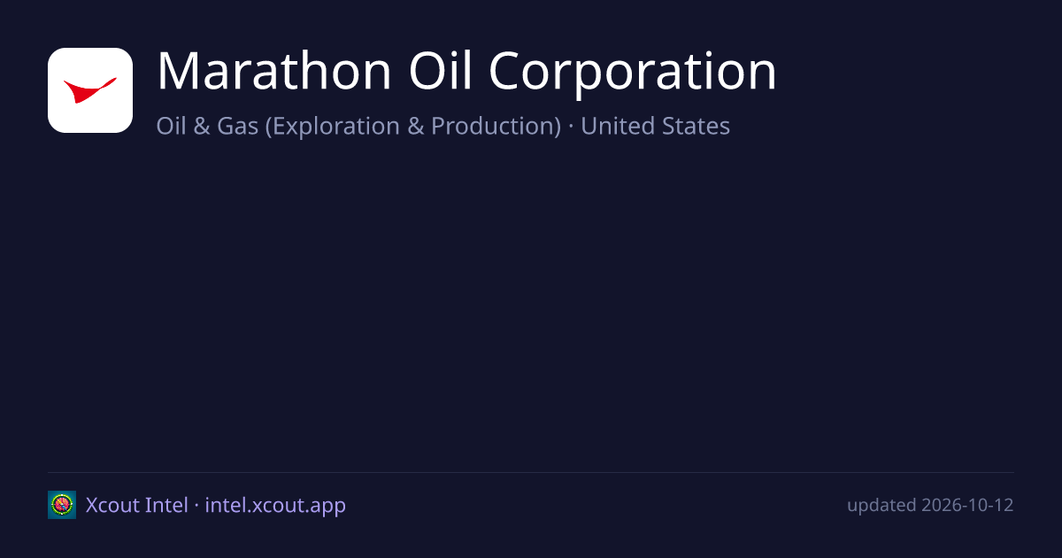 Marathon Oil Corporation — share card preview