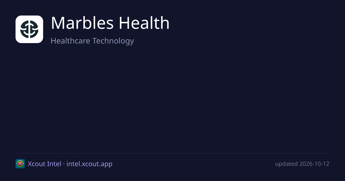 Marbles Health — share card preview