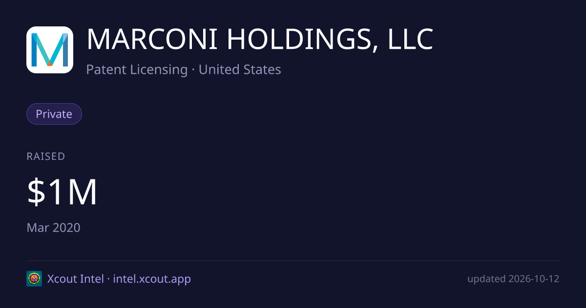 MARCONI HOLDINGS, LLC — share card preview
