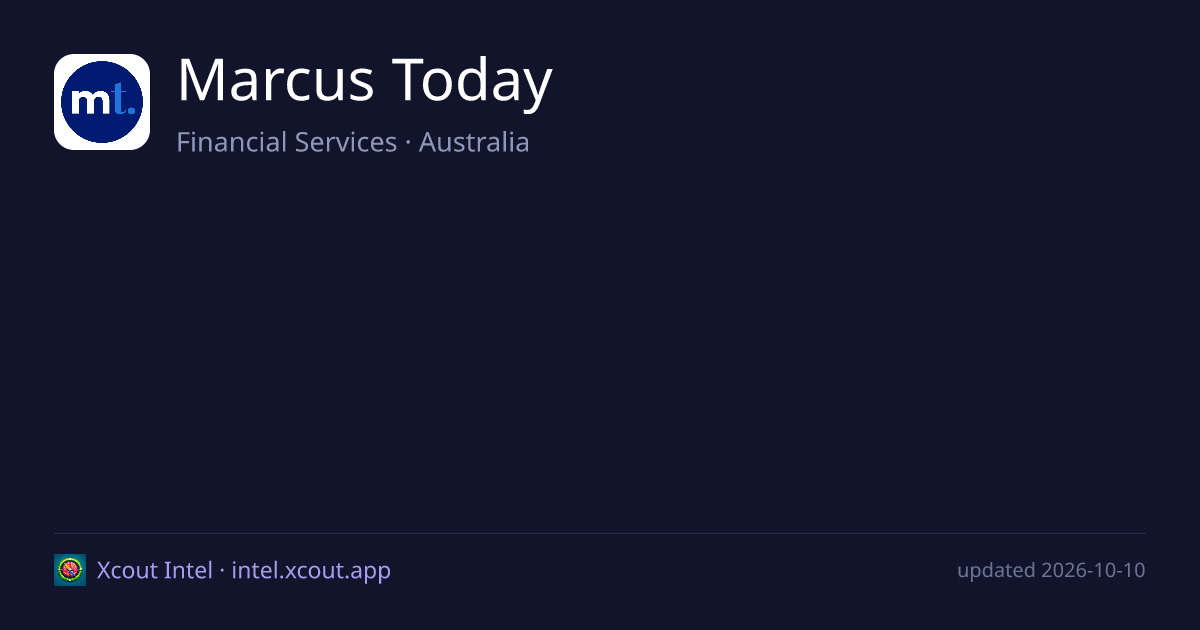 Marcus Today — share card preview