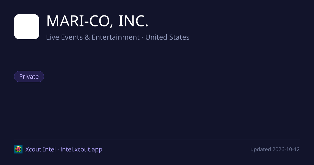 MARI-CO, INC. — share card preview