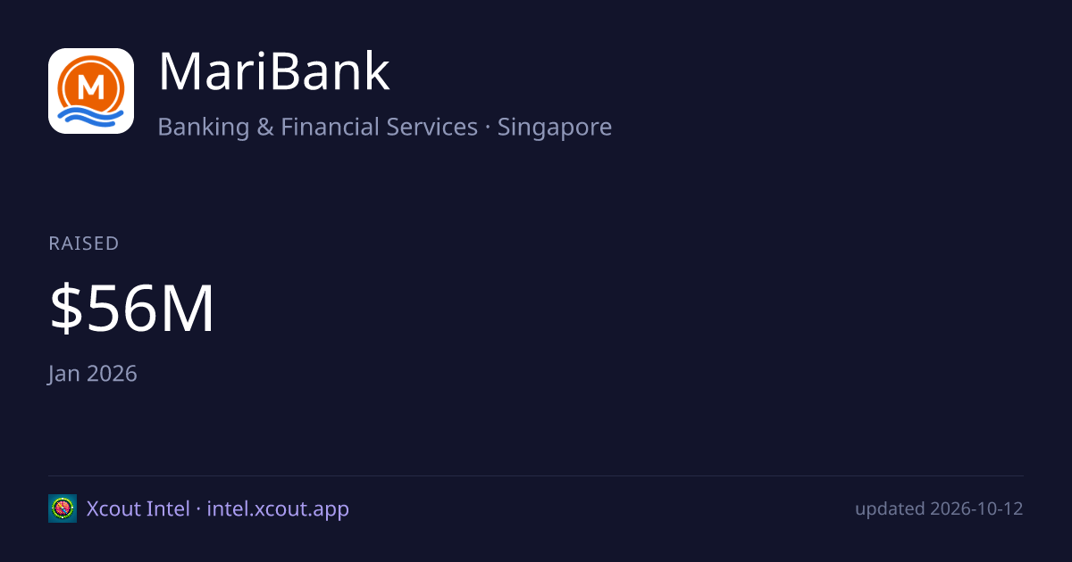 MariBank — share card preview