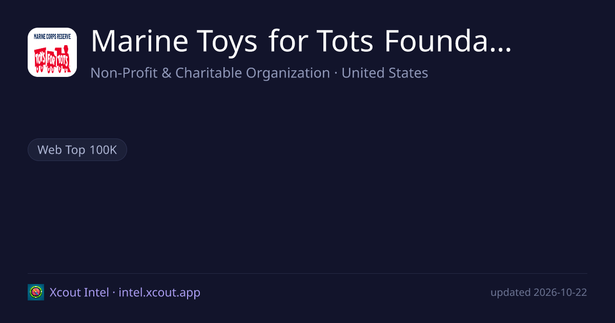 Marine Toys for Tots Foundation — share card preview