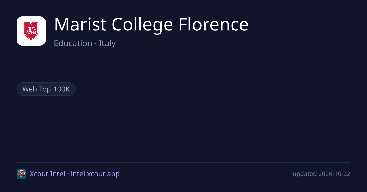 Marist College Florence — share card preview