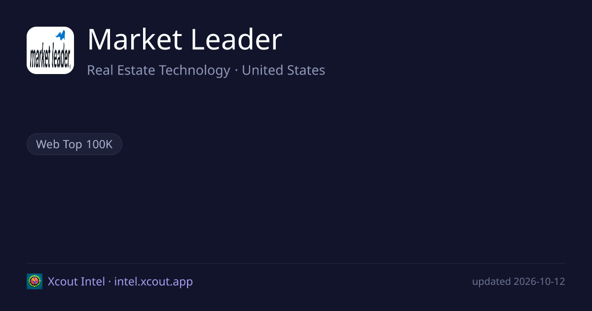 Market Leader — share card preview