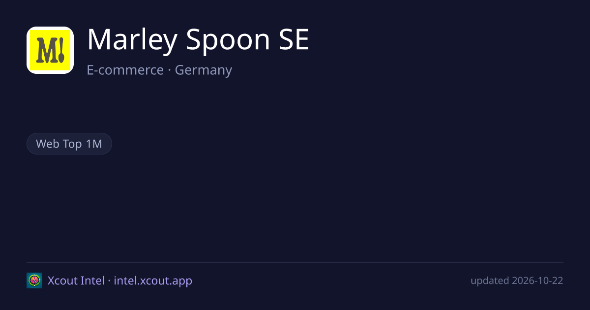 Marley Spoon SE — share card preview