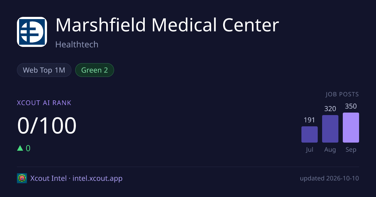 Marshfield Medical Center — share card preview