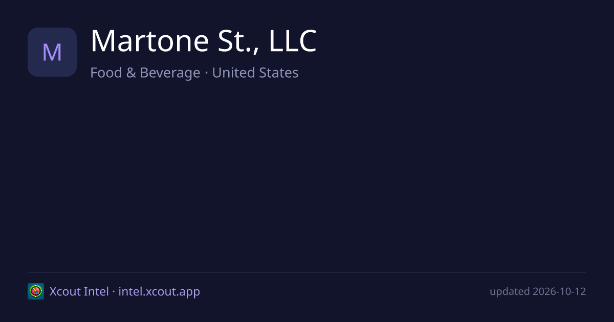 Martone St., LLC — share card preview