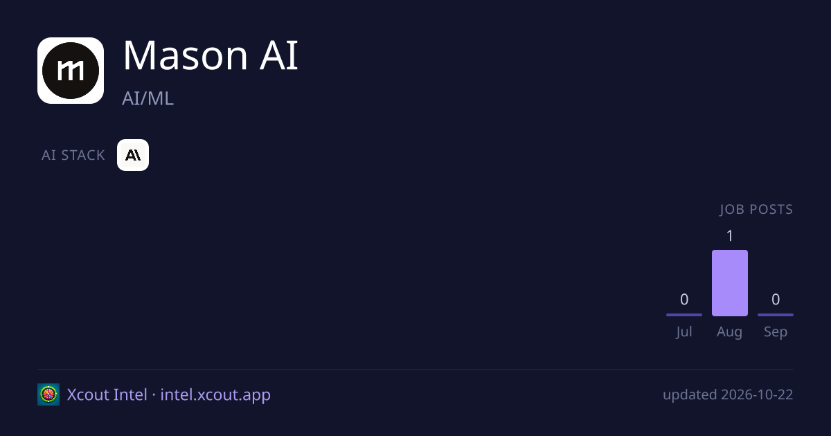 Mason AI — share card preview