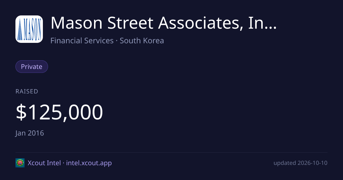 Mason Street Associates, Inc. — share card preview