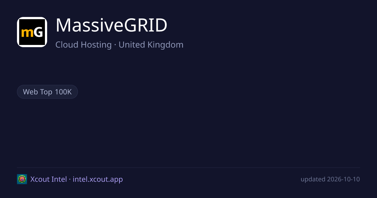 MassiveGRID — share card preview
