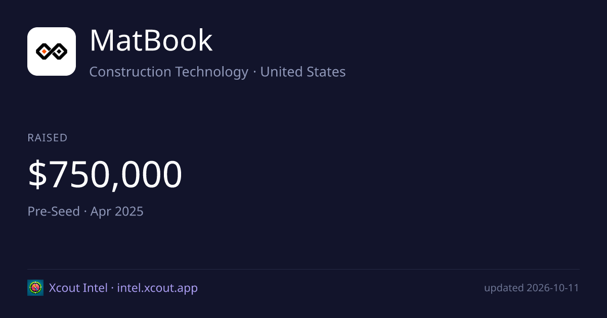 MatBook — share card preview