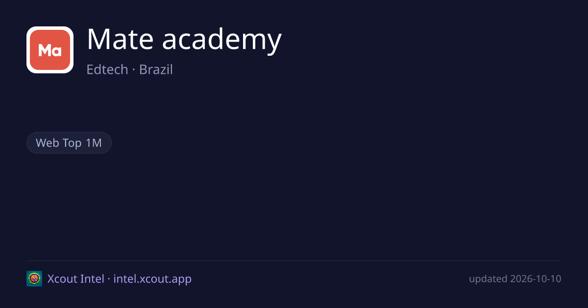 Mate academy — share card preview