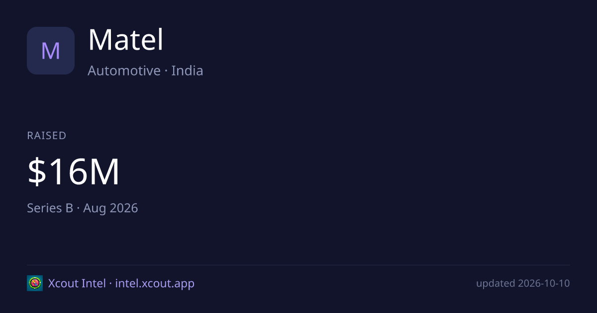 Matel — share card preview