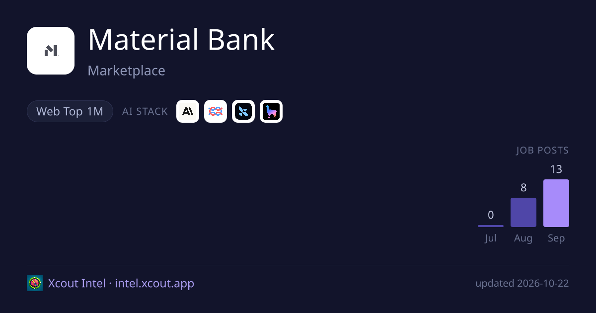 Material Bank — share card preview