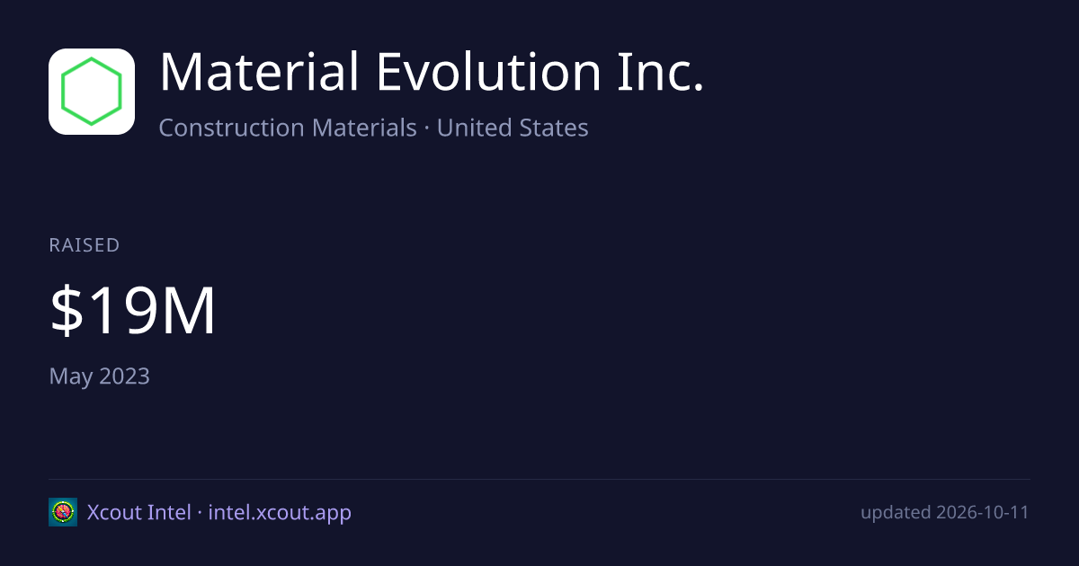 Material Evolution Inc. — share card preview