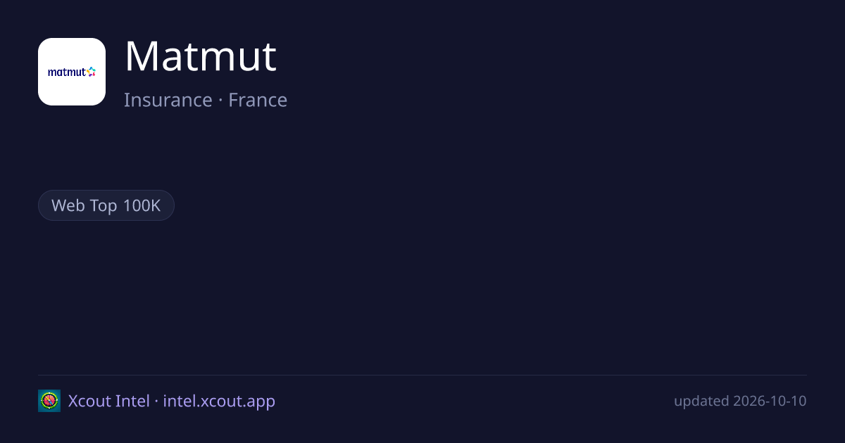 Matmut — share card preview