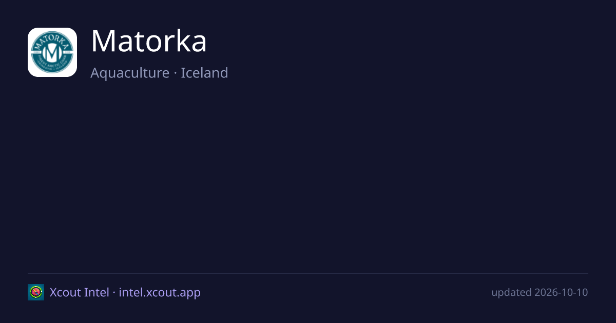 Matorka — share card preview