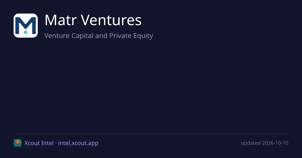 Matr Ventures — share card preview