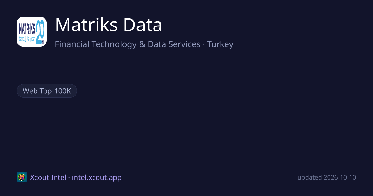 Matriks Data — share card preview