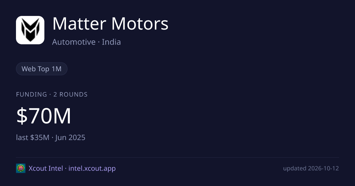 Matter Motors — share card preview