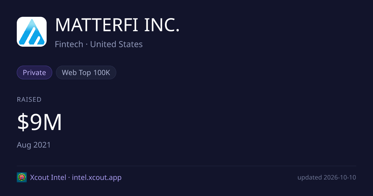 MATTERFI INC. — share card preview