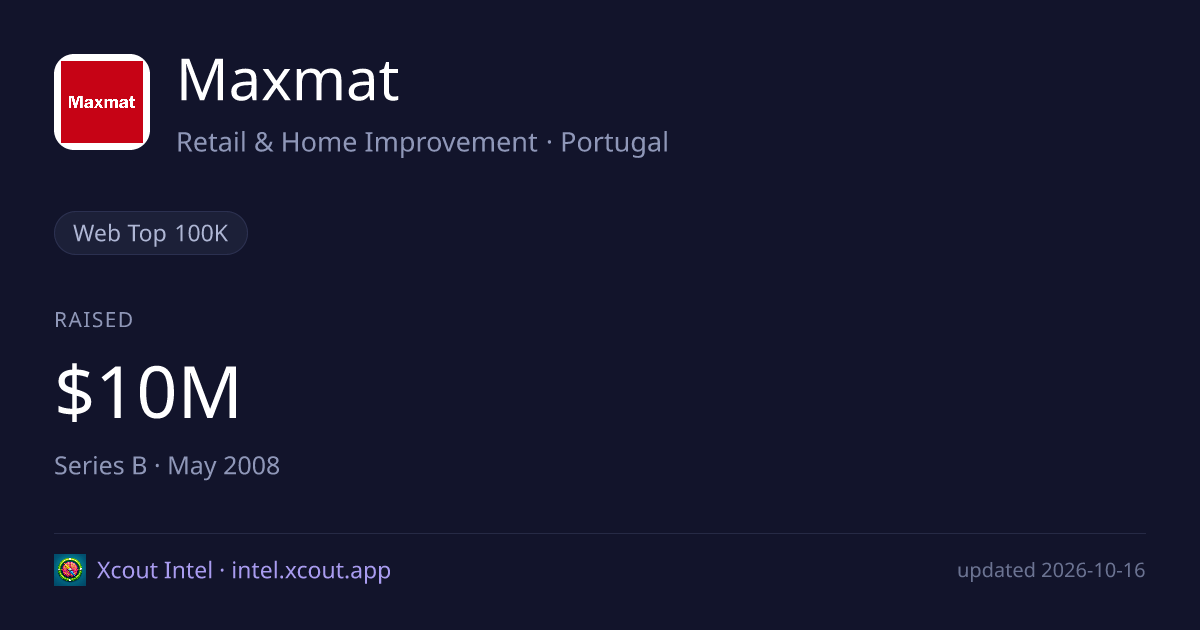 Maxmat — share card preview